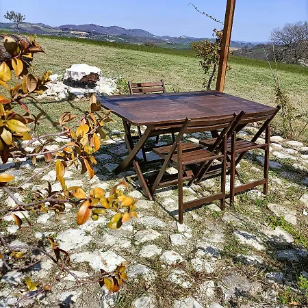 Mulino Del Duca Urbino